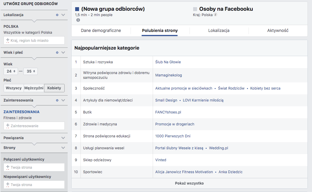 nowa grupa odbiorców na Fb